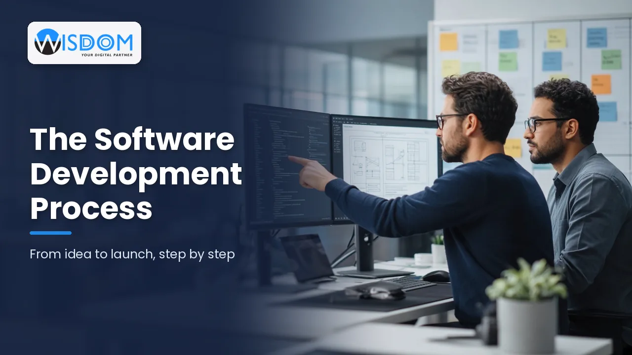 The Software Development Process Explained: From Idea to Launch